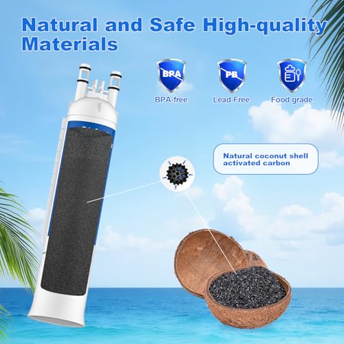 Water Bressvi 2-Pack Water Filter Replacement for Frigidaire & PurePour, NSF Certified