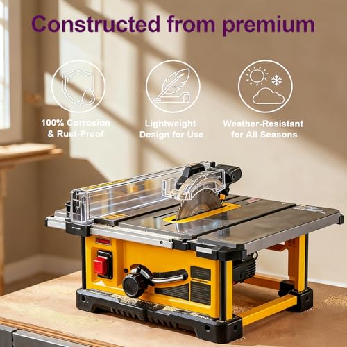 Dado Throat Plate Compatible with DeWalt 10" Portable Table Saw DWE7490 DWE7491 DWE7491RS DWE7492 -Dewalt Table Saw Accessorie