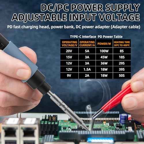 FEITA PTS200 Soldering Iron Kit for Electronics, 100W Mini Smart Digital Pencil Solder Iron Pen, Boost Mode, Auto Sleep & Shutdown, Type-C, OLED Display Micro Soldering Tools with 1 Solder Tips