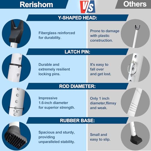 Rerishom 2 Pack Heavy Duty White Door Security Bar, Adjustable Patio Lock