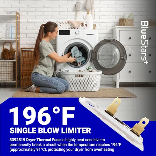 [2-Pack] BlueStars 3392519 Dryer Thermal Fuse for Whirlpool & Maytag