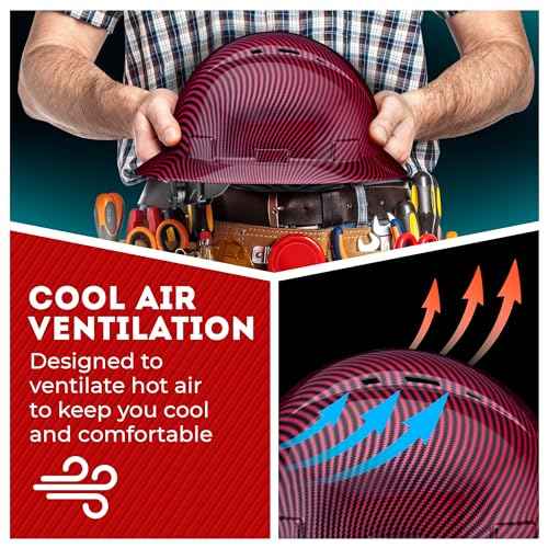 Acerpal Updated Full Brim Hard Hat, Vented, Padded, OSHA Type 1 Class C Construction Safety Approved Hardhats, Hard Hats for Men, 6 Point Ratchet Suspension, Cascos De Construccion Helmet.