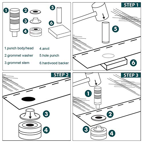 NEU MASTER Brass Grommet Kit with Eyelet Tool for Canvas & Tarp Repair