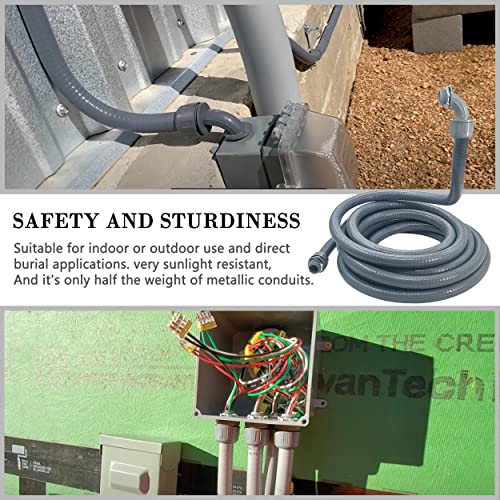 Wocloer 3/4 Inch 25ft Liquid Tight Flexible Electrical Conduit Kit with Connectors