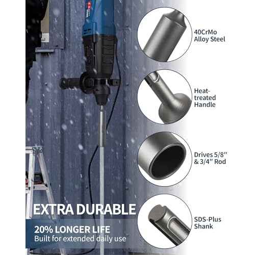 SDS Plus Ground Rod Driver for 5/8 Inch & 3/4 Inch Ground Rods, Firecore One-Piece T Post Driver Adapter Bits, Fits Bosch Dewalt Milwaukee Hilti and Other SDS-Plus Rotary Hammer Drill Tools