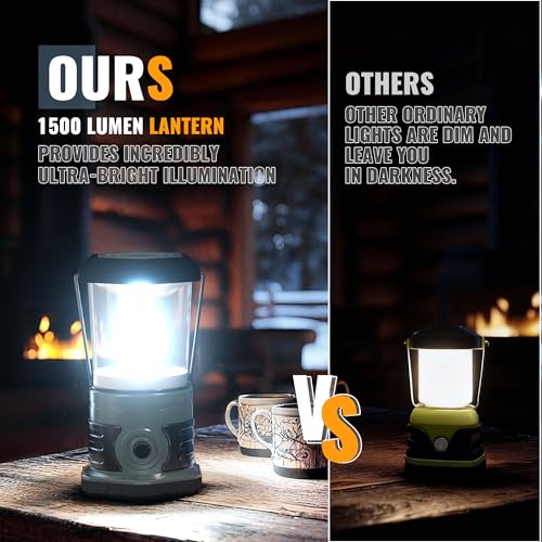 Innofox LED Camping Lantern 1500 Lumens Battery-Powered Weatherproof Tent Light