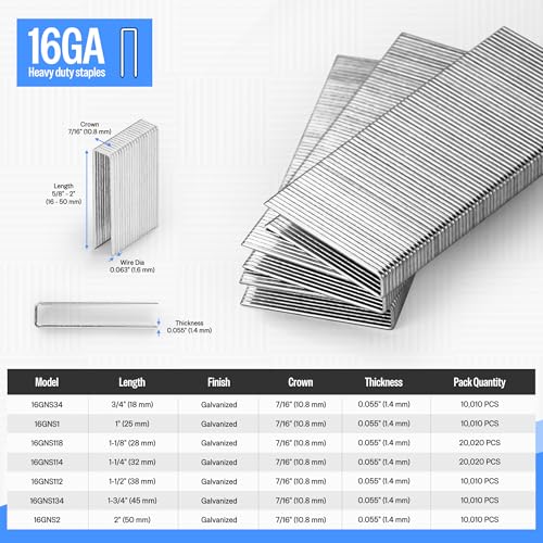 Meite 16 Gauge 7/16 Inch Standard Crown Staples 1 Inch Length – 10,010 PCS