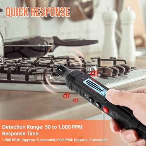 2 in 1 Gas Leak Detector, KeenWise Natural Gas Leak Detector with Audible & Visual Alarm, Portable Gas Detector for Home Natural Gas, Methane, Propane and Combustible Gases GD15C