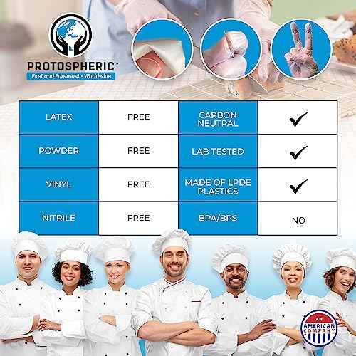 Protospheric Disposable Gloves for Food Prep - Super Poly Kitchen Grade Food Safe Gloves - Perfect for Cooking and Serving