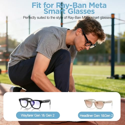 BonFook HiBloks Smart Glasses Accessories for Ray-Ban Meta, with 1 Pair of Anti-Slip Ear Grips, 15PC LED Light Blocking Stickers and 1 PC Nose Pad Grip Holder Kit for Wayfarer/Skyler(Gen 1&Gen 2)