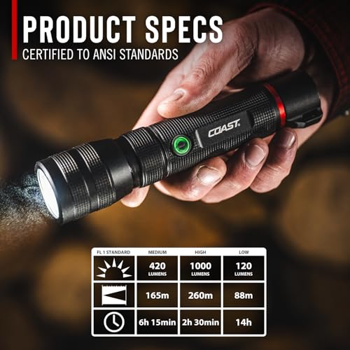Coast G60R 1000 Lumen Rechargeable Waterproof LED Flashlight 2-Pack