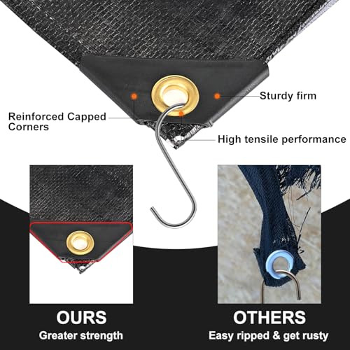 8 Mil Black Heavy Duty Waterproof Tarp 10x20 Feet – Patiobay Heavy-Duty Polyethylene Cover