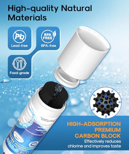 ICEPURE 3-Pack Refrigerator Water Filter Replacement for Samsung DA29-00020B, HAF-CIN/EXP, Contaminant Reduction