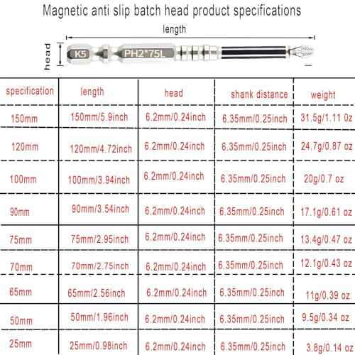 9pcs Strong Magnetic Screwdriver Drill Bit Set, Durability Screwdriver Drill Bit Set, Anti-Slip Magnetic Electric Screwdriver Set, 25 50 65 70 75 90 100 120 150mm