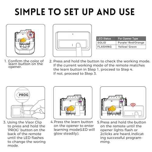 2 for Chamberlain LiftMaster Craftsman Garage Door Opener Remote 891LM 971LM