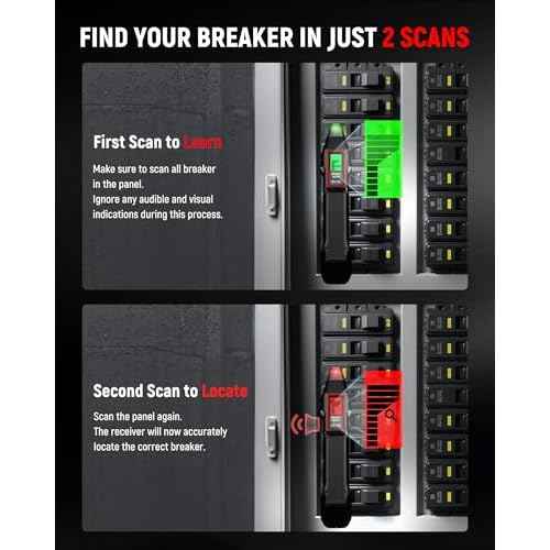 KAIWEETS Circuit Breaker Finder with LCD Display, GFCI Outlet Tester, Electrical Circuit Tracer Tool with NCV Test & Flashlight, Includes Carrying Case and Adapters- KT301P