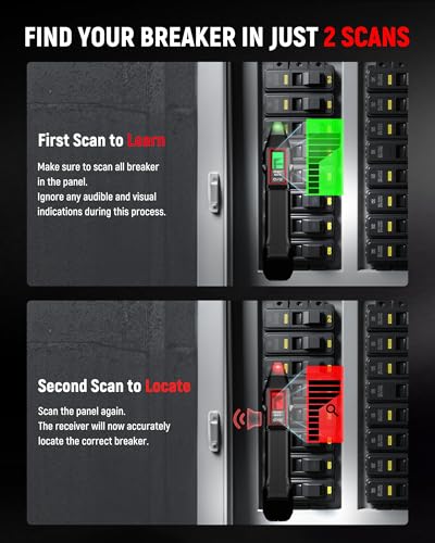KAIWEETS Circuit Breaker Finder with LCD Display and GFCI Outlet Tester