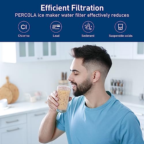 PERCOLA HF20-S/HF20-MS/HF25-S Water Filter Cartridge 2-Pack, 0.5µm, Scale Inhibitor