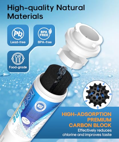 ICEPURE UKF8001 Water Filter Pack of 2 for Whirlpool RWF0900A EDR4RXD1 - Contaminant Reduction NSF Certified