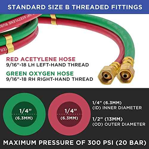 Master Elite 25' Oxygen Acetylene Hose Welding Set - Twin 1/4" B Fittings (9/16¡±-18) - Green Red, Grade R Oxy Acetylene Hoses, Cutting Torch Hose for Cutting Metal