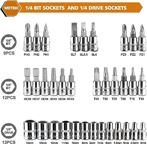 Egofine Red 46-Piece 1/4 Inch Drive Socket Wrench Set with Bit & Extension Bar