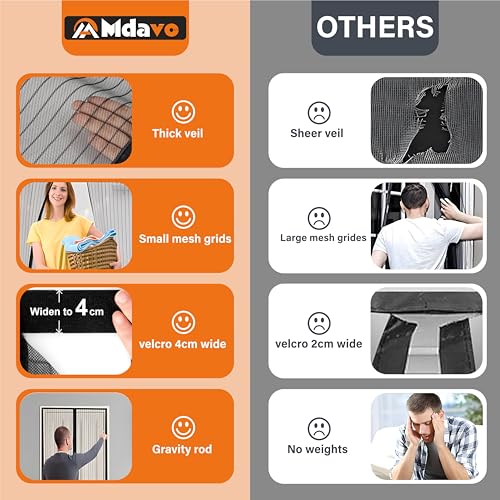 Mdavo Magnetic Screen Door 38 x 82 Inch Black - Fits Door Size 38x82, Heavy Duty Pet & Kid Friendly Mesh with Magnetic Closure for Sliding Doors