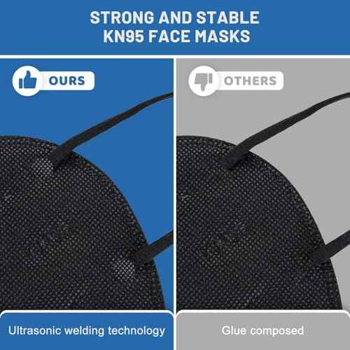 KN95 Face Mask,KN95 Mask,Cup Masks Breathable 5-Layer Filter Efficiency¡Ã95% Disposable Certified Face Mask