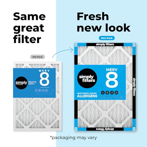 Simply 20x20x1 Air Filter MERV 8, 6-Pack, Furnace HVAC Filter, Actual Size 19.75"x19.75"x0.75"