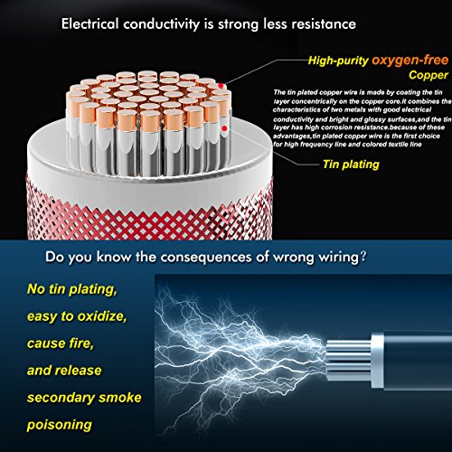 Haerkn 20ft Silicone Electrical Wire Cable 22AWG Tinned Copper, 2 Colors (Black & Red) - Flexible High-Temperature Wire for Electronics, 10ft Each
