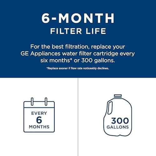 GE MWF Refrigerator Water Filter, Genuine Replacement Filter, Certified to Reduce Lead, Sulfur, and 50+ Other Impurities, Replace Every 6 Months for Best Results, Pack of 1