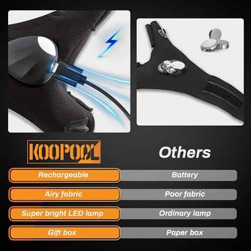 Led Half Finger Glove, Light up Gloves, Christmas Stocking Stuffers for Hunters Men Who Have Everything