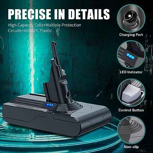 EGR Upgraded 9000mAh V8 Battery Replacement Compatible with Dyson V8 Animal Battery Replacement V8 Absolute V8 Motorhead V8 Fluffy SV10 Carbon Fiber Vacuum Cleaner 2 Filters and 3 Screws Included