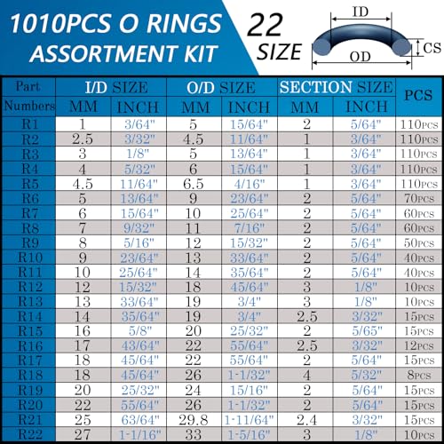 ZDBB 1010Pcs Rubber O Rings Kit - Universal Seal Assortment for Plumbing & Automotive, Variation 1010