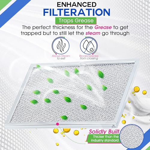 Stove Vent Filter 9.9 x 11.6 in – Fits Nutone Broan 97007894 (Variation 2), Aluminum Range Hood Filter