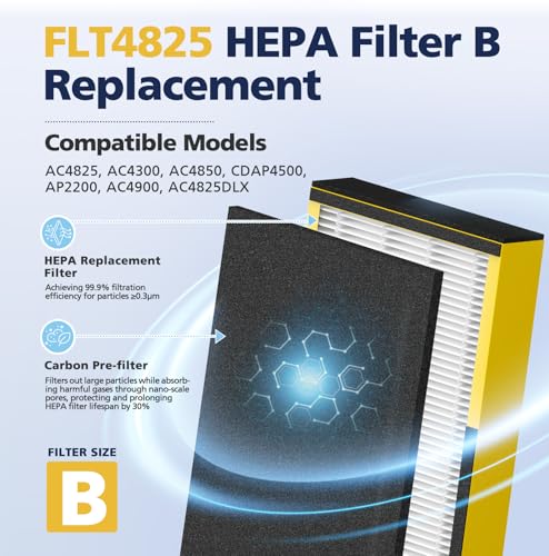 Cabiclean FLT4825 HEPA Filter B Replacement for AC4825/AC4825E - 4 Filters + 8 Carbon Pre-Filters