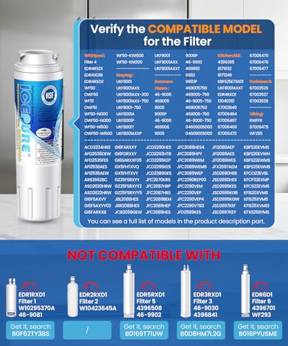 ICEPURE UKF8001 Water Filter Pack of 2 for Whirlpool RWF0900A EDR4RXD1 - Contaminant Reduction NSF Certified