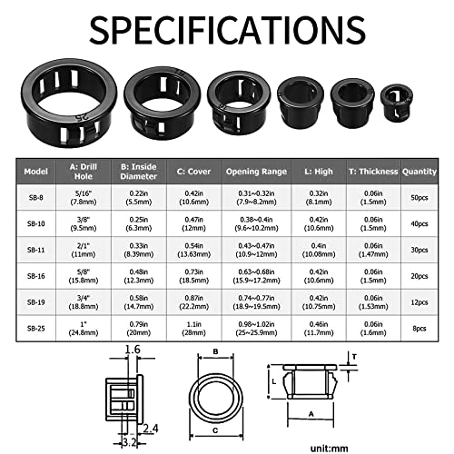 170 Pcs Nylon Snap-in Cable Grommet Kit - Durable Wire & Cable Protection