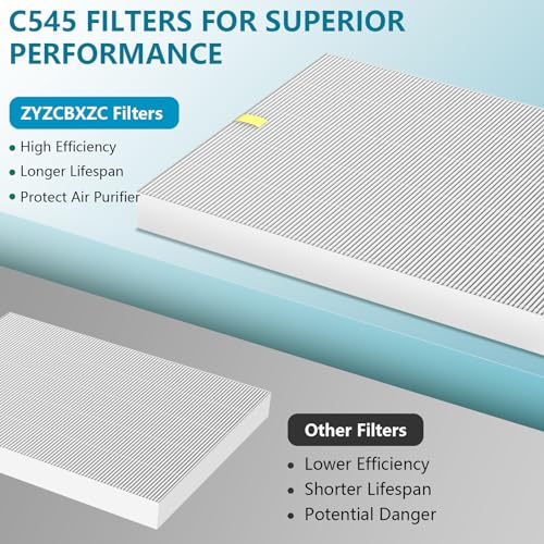 4 Pack C545 Replacement HEPA Filter Compatible with Winix C545 - True Post Filter S (Part 1712-0096-00) - 4 Pack
