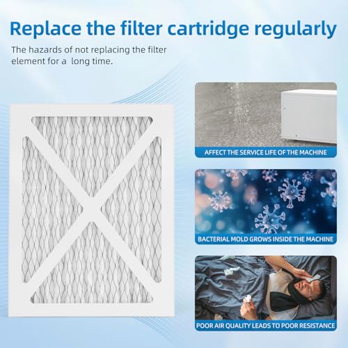 DH65 DR65 MERV 11 Replacement Filter (4 Pack) for Honeywell TrueDRY Dehumidifier