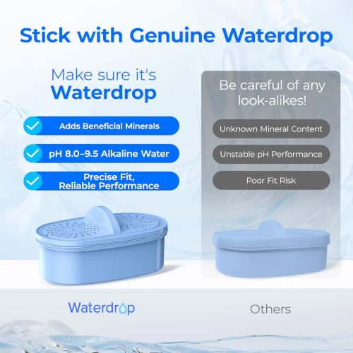 Waterdrop PF-AL Alkaline Water Filter for Pitchers, Blue / 3 Pack