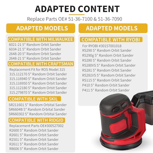 1 Pack 5" 8 Hole Replacement Sander Metal Pad Compatible with Milwaukee 6021-21 6034-21 2648-20 2648-21 Orbital Sander Hook and Loop Replacement Part #51-36-7100 (4 Screw Holes Sander Pads)