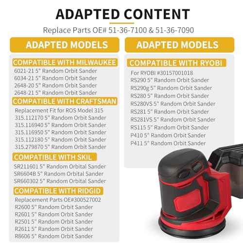 1 Pack 5" 8 Hole Replacement Sander Pad Compatible with Milwaukee 6021-21 6034-21 2648-20 2648-21 Orbital Sander Hook and Loop Replacement Part #51-36-7100 (4 Screw Holes Sander Pads)