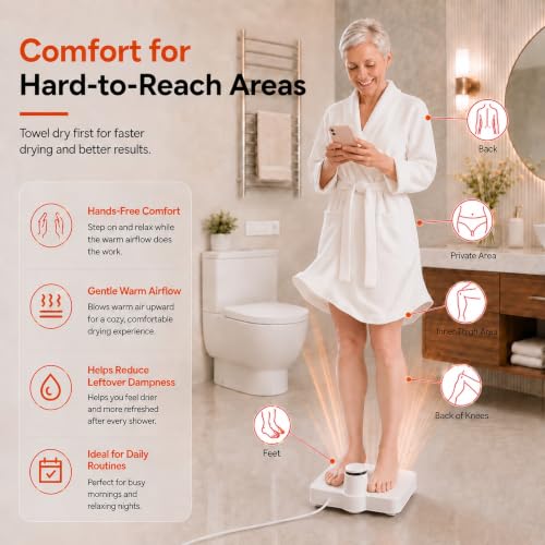 SXPFZY Standard Body & Feet Dryer for After Shower, Compact Warm & Cool Modes