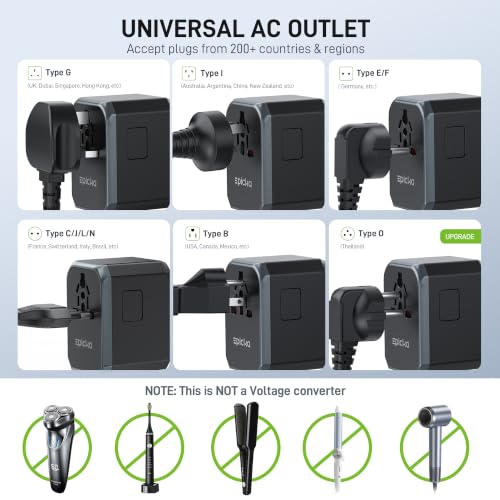 EPICKA Grey Universal Travel Adapter with 1 AC, 3 USB-C & 2 USB-A Ports - 1 Piece