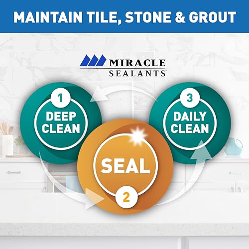 Miracle Sealants 511 Impregnator Advanced Penetrating Sealer for Countertops, Stone, Tile & Grout, Pint