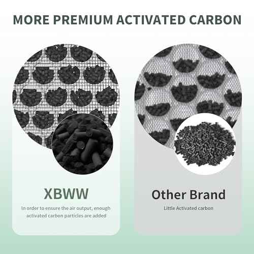 4 Packs ClearAir-A5 Replacement Filter Compatible with Vewior ClearAir-A5 A5 Air Cleaner Purifier, 3-in-1 Filter of Premium Filters, Activated Carbon Filters and Nylon Pre-Filter