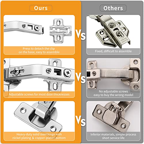 Chibery 2 Pack 135° Full Overlay Lazy Susan Hinge for Corner Kitchen Cabinets