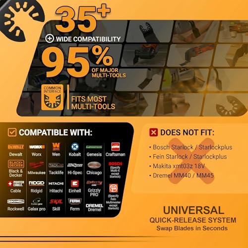Bionso 55PCS Oscillating Saw Blades Kit - Universal Titanium Multi-Tool Blades for Wood, Metal, Plastic, 55 Pieces