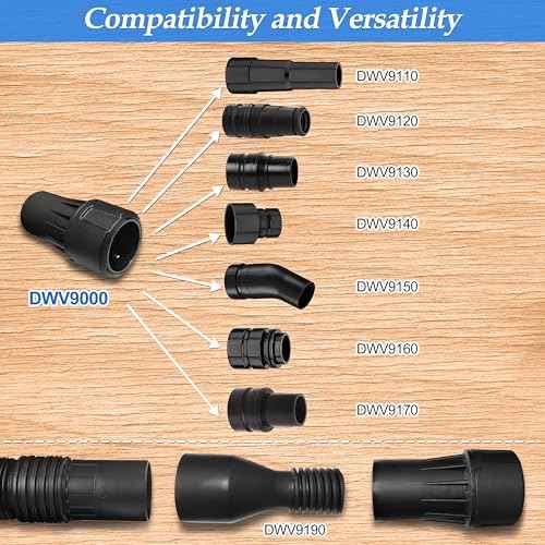 DWV9000 Universal Quick Connector£¬ Compatible with DEWALT Dust Extractors£¬Vacuum hose, for Various DW tools & shrouds.Black