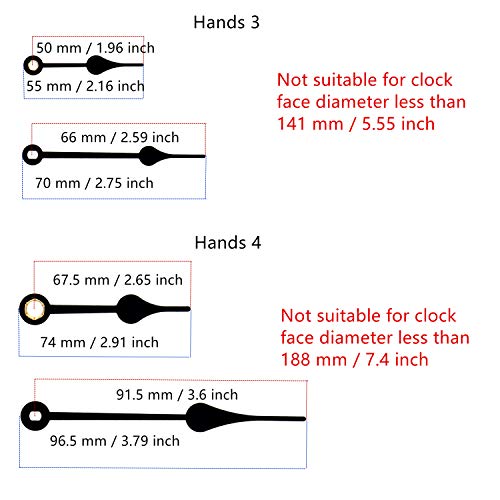 TIKROUND Clock Mechanism Replacement 13/64" Thread for DIY Clocks